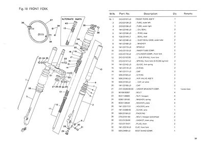 ymha様　項目　オーダー分 YAMAHA Parts Manual YZ125 F 1979 Replacement Spares Catalog List