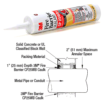 3M CP25WB Red Fire Barrier Water Based Sealant - Picture 2 of 2