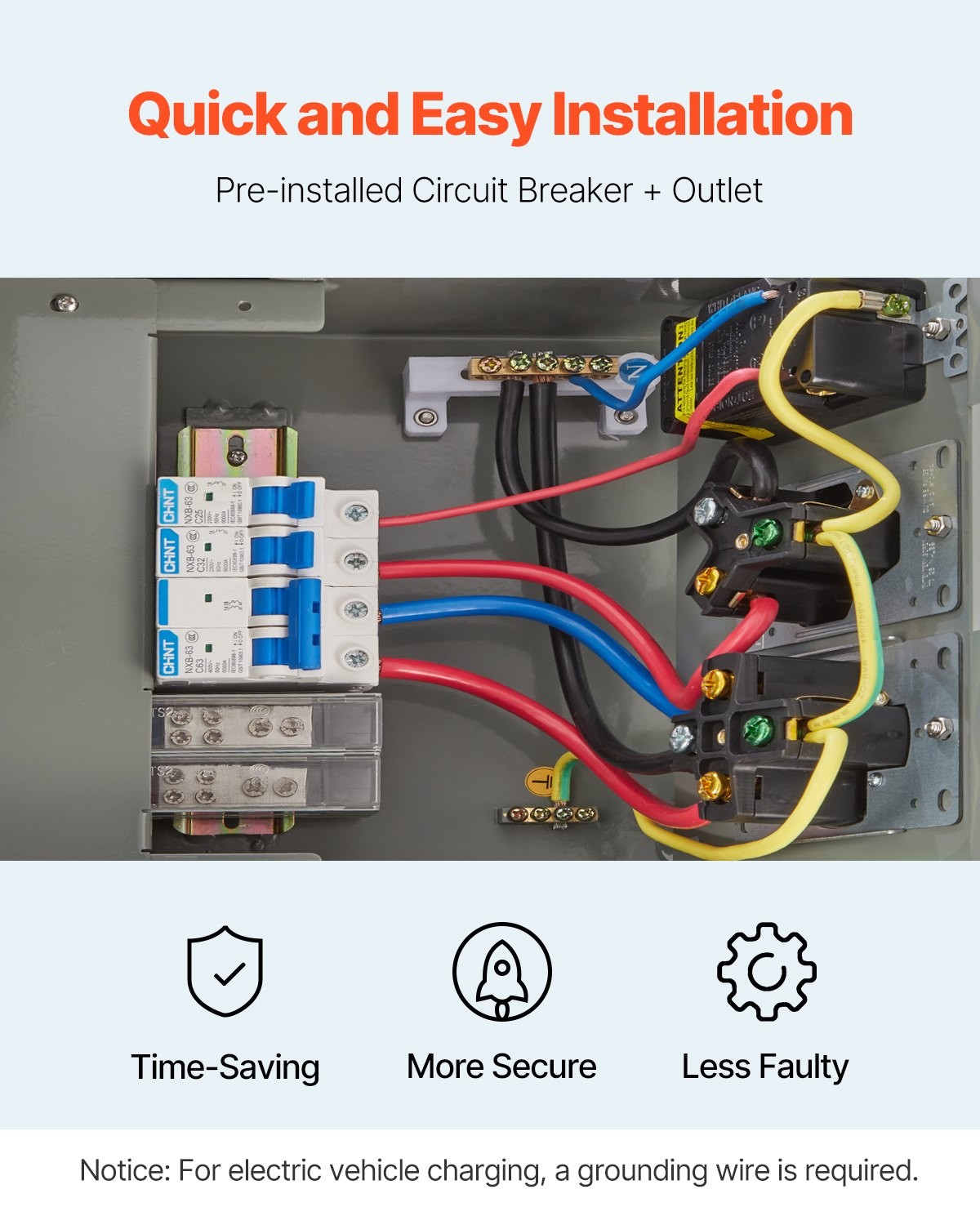 Temporary Power Outlet Panel,20 30 50 Amp,RV EV Electrical Outlet Panel,with N