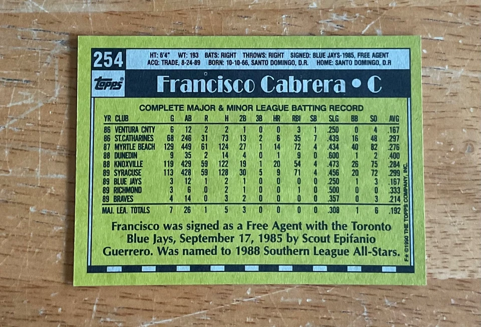 Francisco Cabrera Atlanta Braves Signed Autograph 1990 Topps Baseball Card - Image 2 of 2