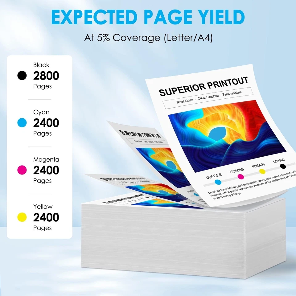 ** NEW Kyocera Toner Cartridges | TK-5442 / 1T0C0A0US0 | Black/Color | 4-Pack ** - Image 3 of 4