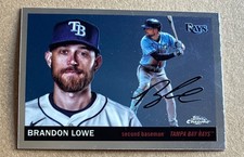 Click to enlarge Brandon Lowe