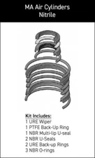Parker Hannifin 1 x 2-1/2" MA Air Cylinder Seal Kit SKL7004MA1 (Nitrile)