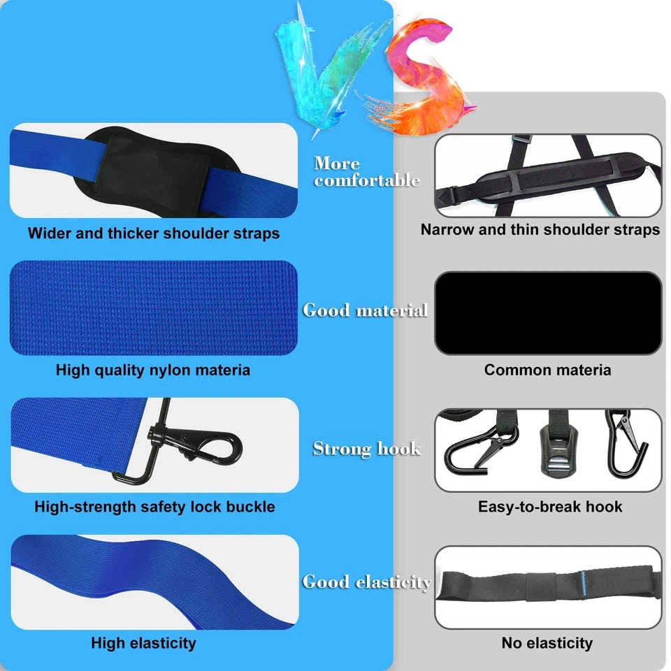 Paddle Board Carry Strap-SUP Kayak Shoulder Straps Paddle Board Accessories-Blue - Image 4 of 4