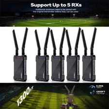 1300ft Wireless WiFi Video Transmitter and Receiver PC To TV Dual HDMI Extender