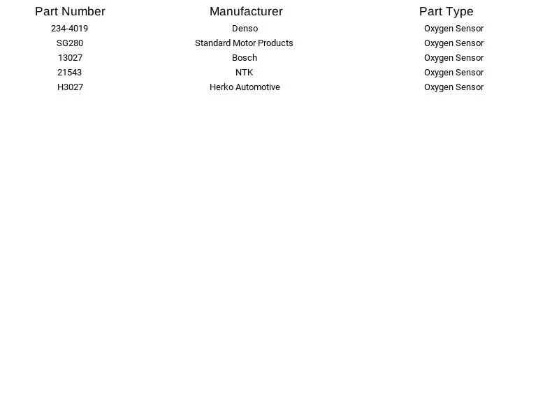 Sensor de oxígeno Bosch 13027 apto para Chevrolet GMC K2500 Suburban Suburban 2500 96-02 Foto 4 de 4