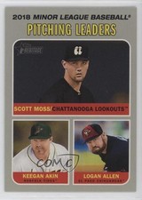 2019 Topps Heritage Minor League Edition Leaders Keegan Akin Logan Allen 0w8f