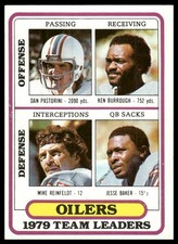 Dan Pastorini / Ken Burrough / Mike Reinfeldt / Baker 1980 Topps #432 Oilers