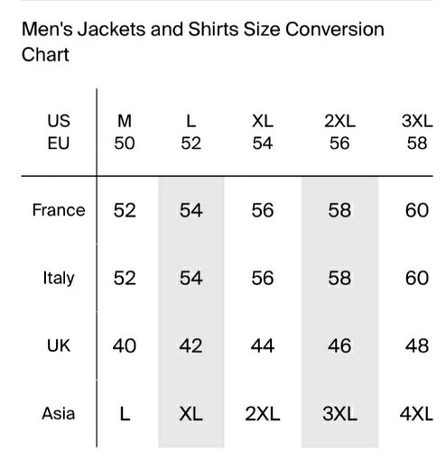 Kjus Men's Rocker Ski Snowboard Jacket US 40 - Picture 8 of 9