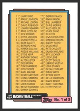 Checklist 1: 1-99 #197 1992-93 Topps