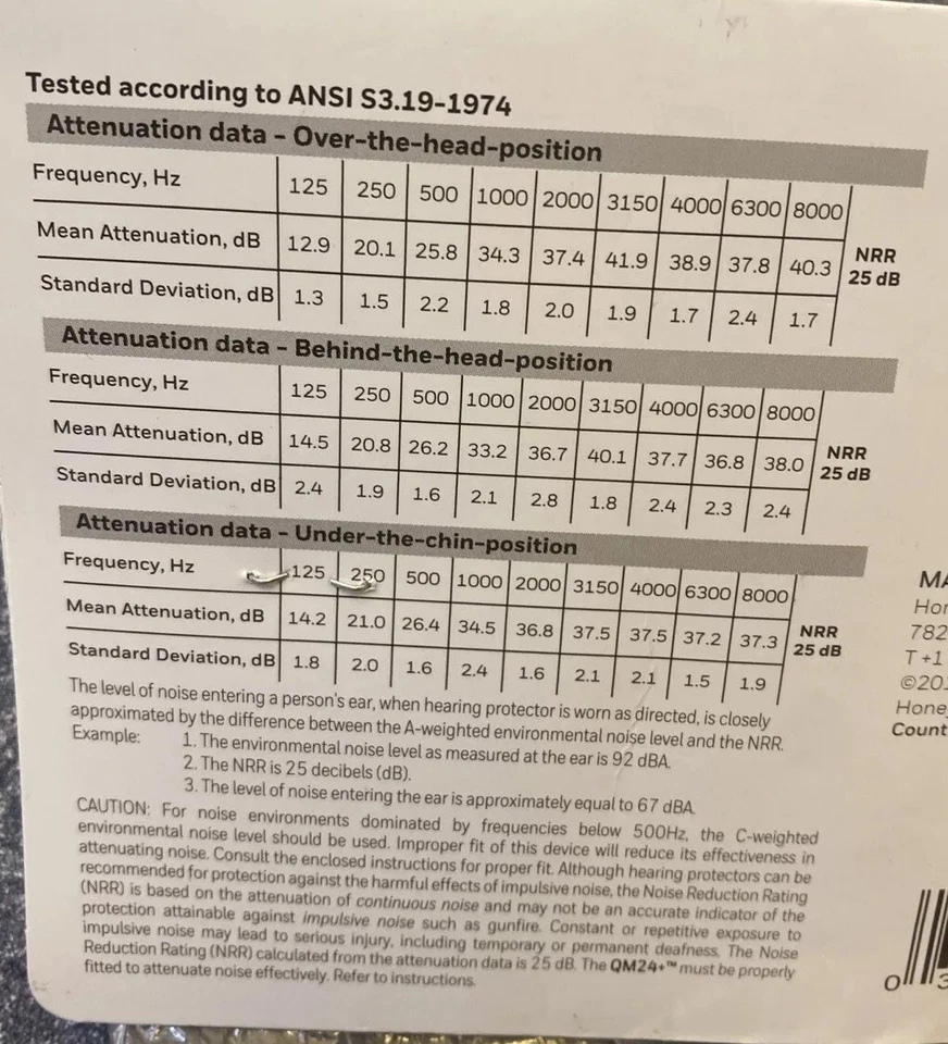 Honeywell Howard Leight QM24+ Over-The-Head Black/Red 25dB Earmuffs, Quiet Muff - Image 2 of 4