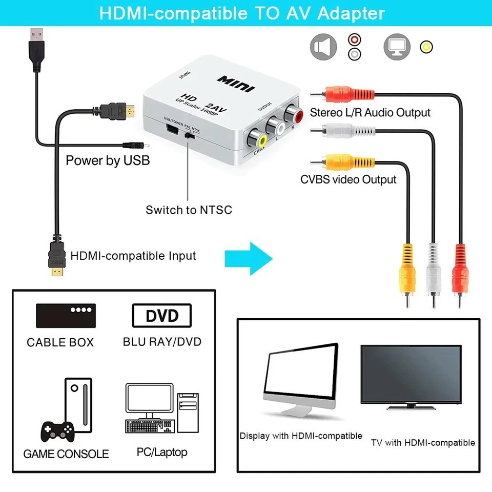 HD 1080P HDMI to AV Scaler Adapter Video Composite Converter HDMI to RCA Support - Image 4 of 4