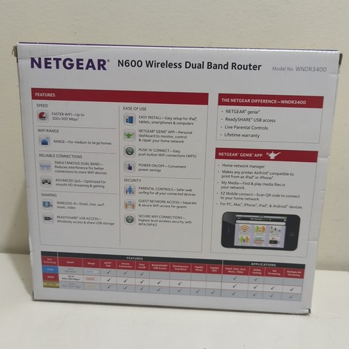 NETGEAR N600 Wireless Dual Band Router Wi-Fi WNDR3400 300+ Mbps New -Open Box - Picture 2 of 7