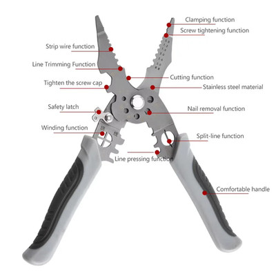 Multifunctional Electrician Pliers 21-In-1 Wire Stripper Separator Cutting and C