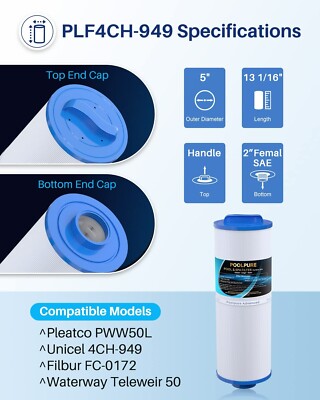 PWW50L Pleatco Hot Tub Filter Canada