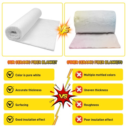 1/2/3Pcs 10MM Ceramic Fiber Insulation Exhaust Muffler Mat Packing Premium USA - Picture 5 of 22