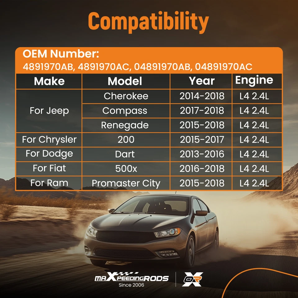 Throttle Body for Dodge Dart 2.0L/2.4L for Fiat 500x 2.4L 13-18 4891970AB 677014 - Image 2 of 4