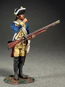 forthehistorian | eBay Stores