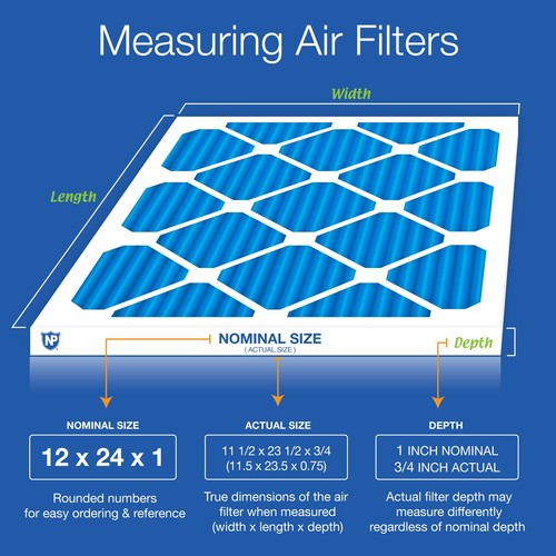 12x24x1 (11_1/2x23_1/2) Pleated MERV 7 Air Filters 3 Pack - Picture 3 of 7