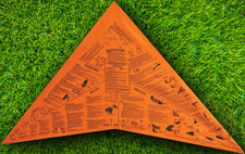 Survival Metrics Head For Survival Bandana Survival Tips First Aid Function