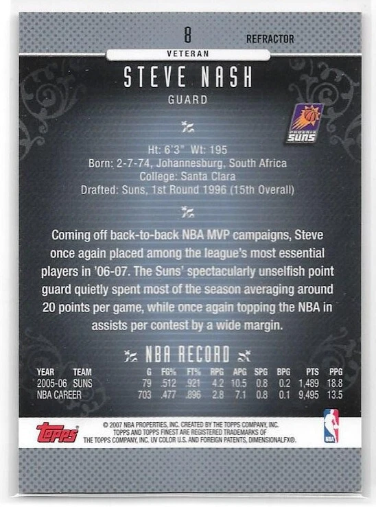 2006-07 Topps Finest Red Refractors Parallel #8 Steve Nash CANADA - Image 2 of 2