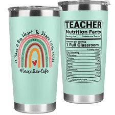 Teacher Appreciation Gifts - Teacher Gifts for Women - Teachers Appreciation ...