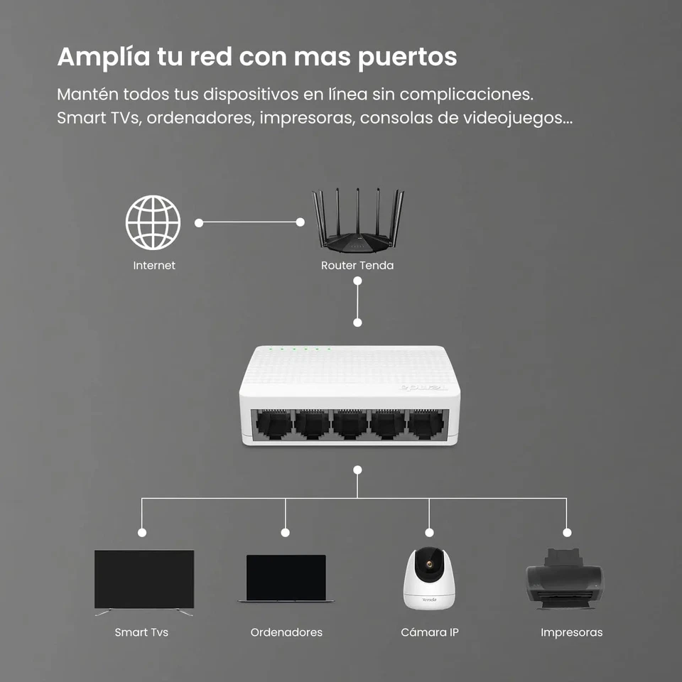 Tenda S105 5 Port Ethernet Switch 10/100Mbps Desktop Network Hub Plug Play - Image 3 of 4