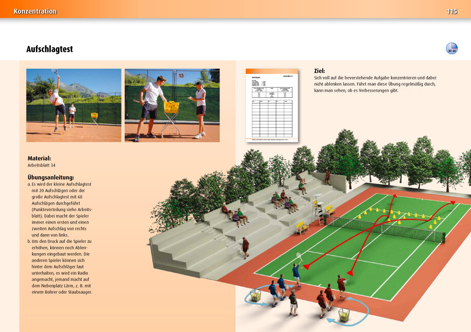 Thumbnail - Psychologisch Orientiertes Tennistraining Nina Nittinger