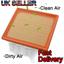 For Toyota Prius XW30 Auris RAV4 Hybrid 17801-37020 Engine Air Filter Intake UK