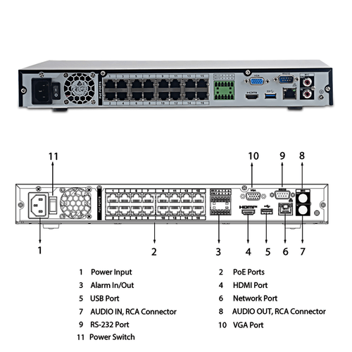 Videoregistratore di rete Dahua 16CH 16POE 32MP 2HDD Lite NVR4216-16P-4KS3 160Mbps - Foto 2 di 24