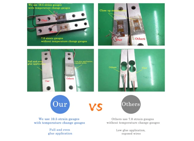 2x 20kg Digital Load Cell Weight Sensor High Precision Arduino Kitchen Scale - Image 3 of 4