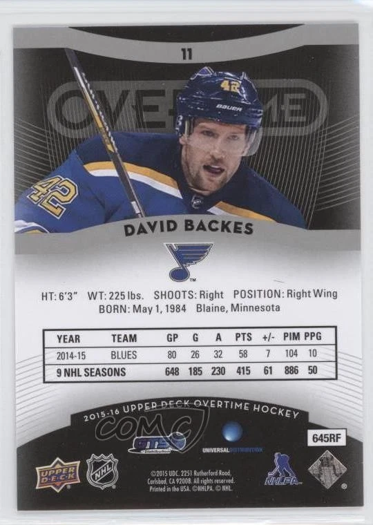 2015-16 Upper Deck GTS Overtime David Backes #11 - Image 2 of 2