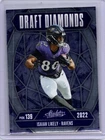 2025 Panini Absolute Countdown Calendar Isaiah Likely Base (RAW)