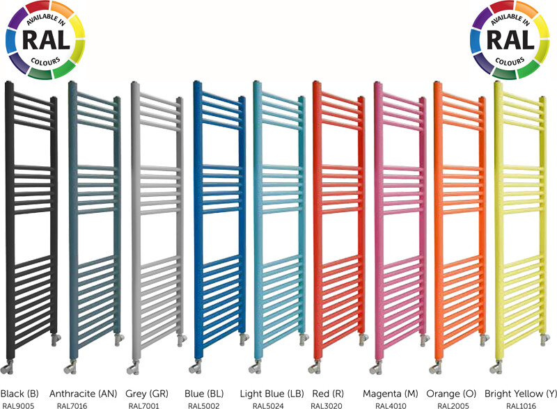 Coloured Heated Towel Rails Various Ral Colours and Sizes, Gloss Finish |  eBay