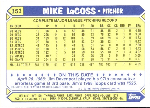 1987 Topps TIFFANY MLB Singles Choisissez vos joueurs d'équipe GLOSSY préférés #2 - #266 - Photo 302 sur 520