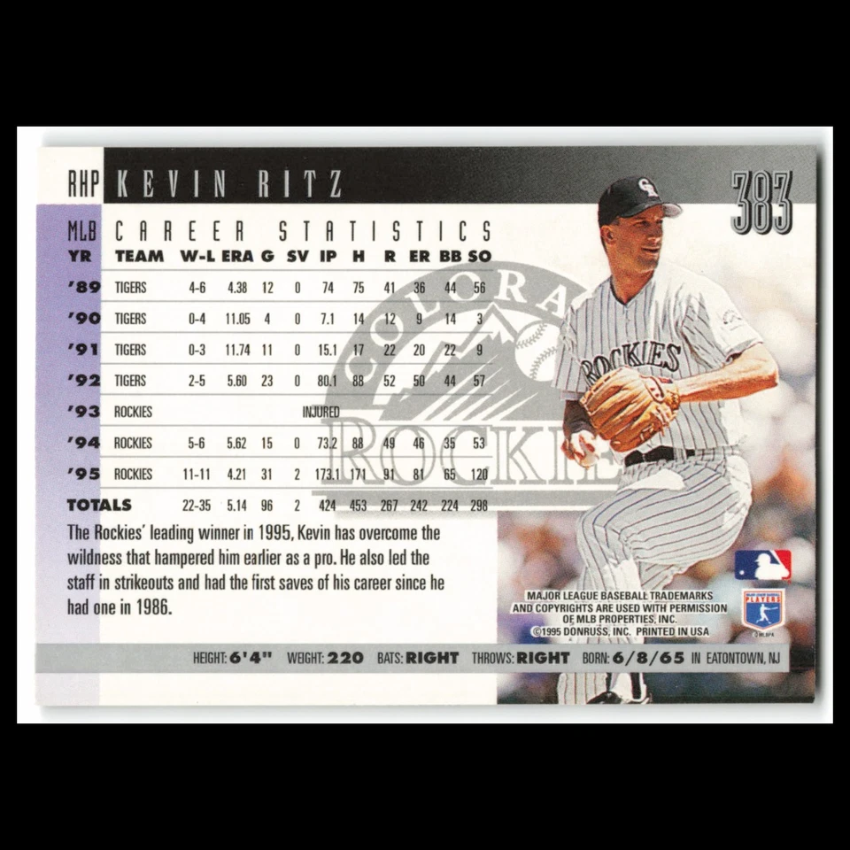 Kevin Ritz #383 1996 Donruss Colorado Rockies Baseball Card MLB NM - Image 2 of 3