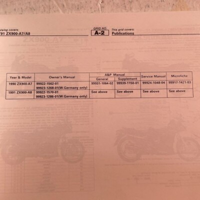 確認 カワサキ W175 BJ175AJ オーナーズマニュアル WARRANTY BOOK 海外版