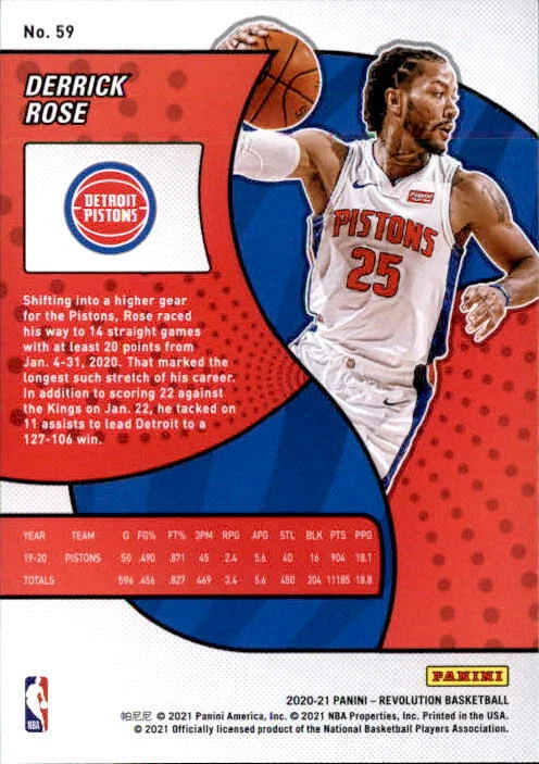 Derrick rose sales career total points