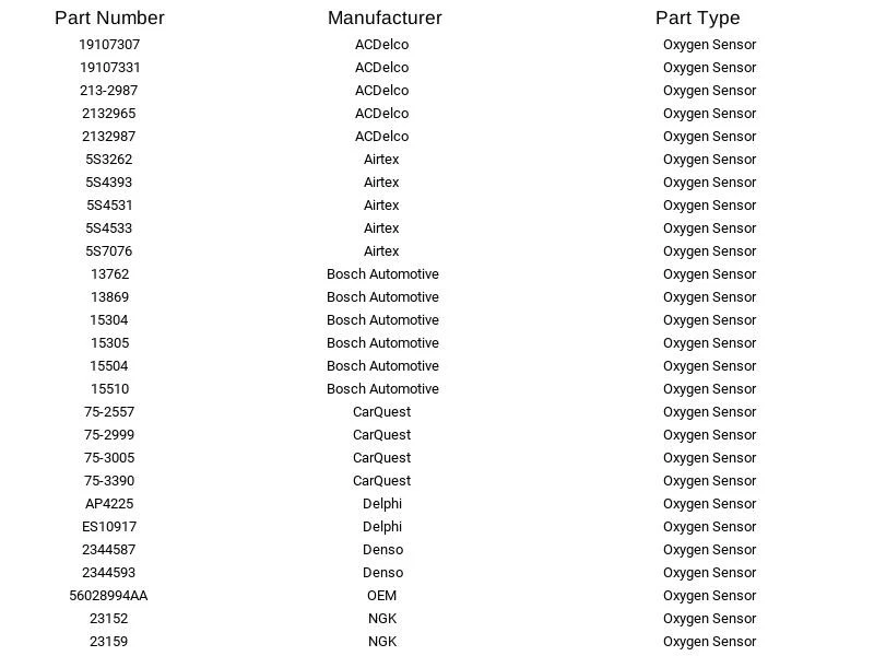Sensor de oxígeno Bosch 15504 para Jeep Chrysler Dodge Mitsubishi Ram 01-12 Foto 2 de 4