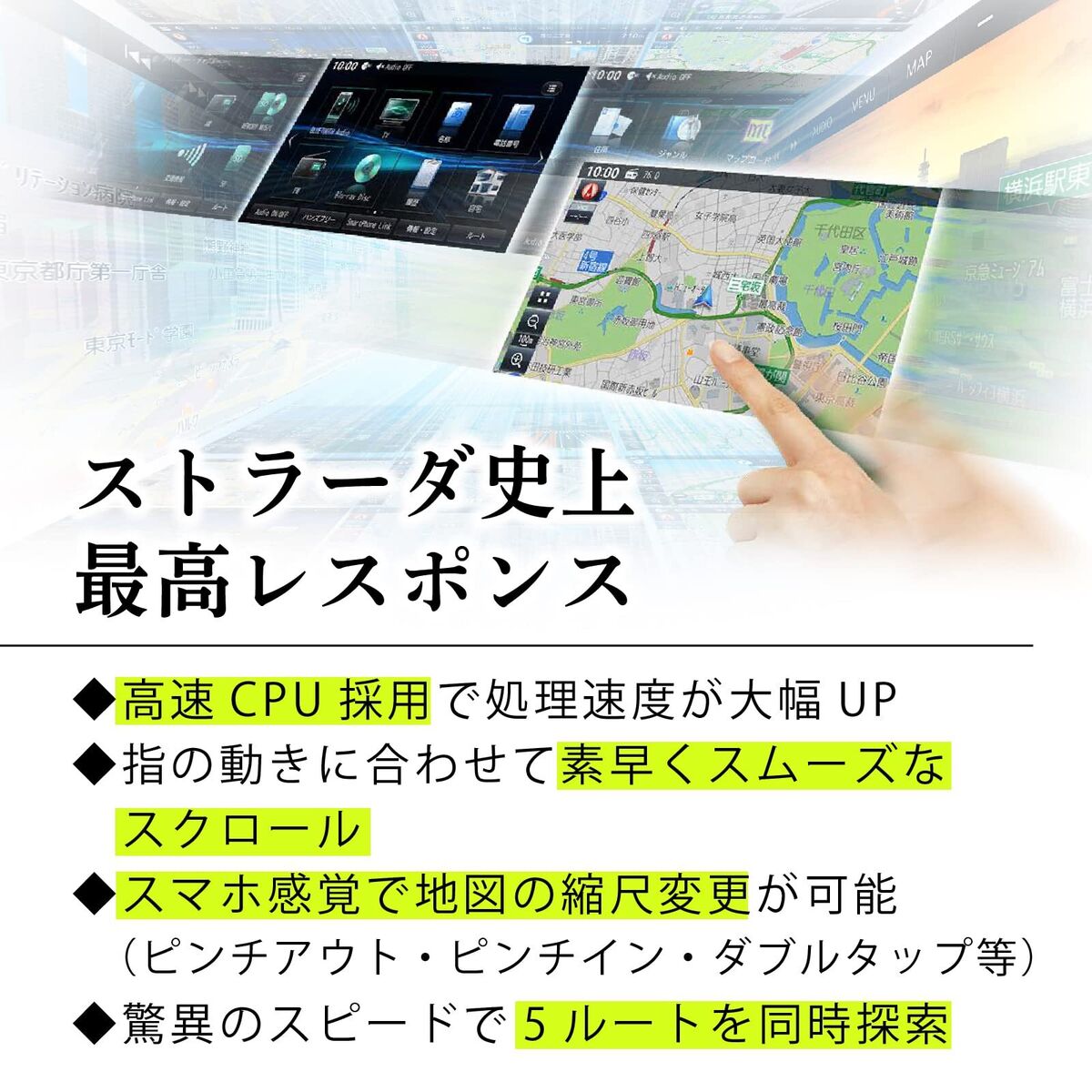 Panasonic Strada Linked Dashcam Car Navigation Station 7 Panasonic Strada Linked Dashcam Car Navigation Station 7