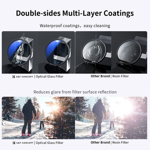K&F Concept MCUV+CPL+ND4 Lens Filter Kit+filter bag+3 pcs cleaning cloth 37-82mm - Picture 27 of 140