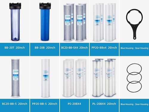 Geekpure 20" Whole House Clear Water Filter Housing-3/4" Certified - Refurbished - Picture 7 of 7