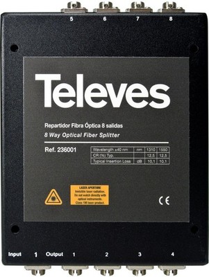 Televes OVT8N 8-fach optischer Verteiler (236001)