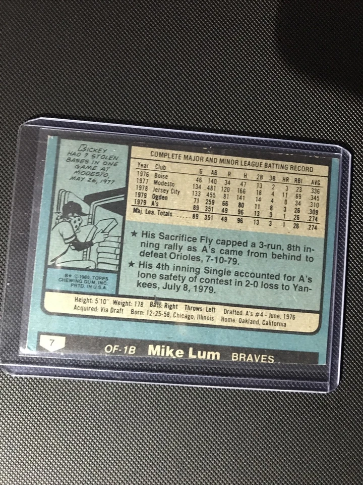 1980 Topps Rickey Henderson RC Mike Lum Impresión Error #482 ¡Verdaderamente único en su clase! Foto 4 de 4