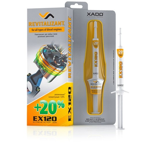 Xado ex120 для двигателя