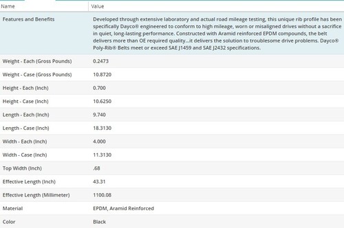 Dayco Poly Rib Serpentine Belt for OLDSMOBILE CUTLASS SUPREME 1985-1987 V8-5.0L - Picture 4 of 9