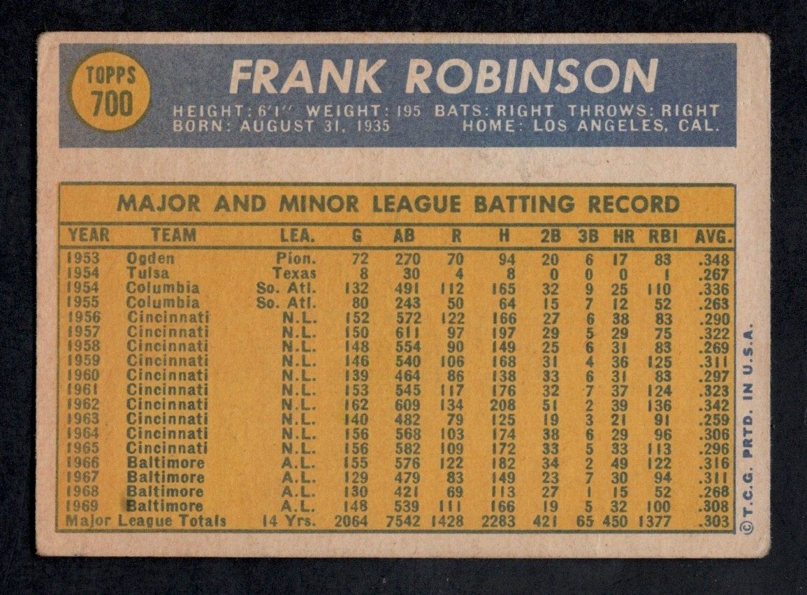 1970 Topps Baseball #700 Frank Robinson HOF High Number Baltimore Orioles GD-VG