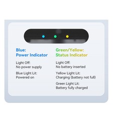 Quick Charge PD12 Charging Box Accessories for DJI Action 5 Pro/4/3/OSMO 360