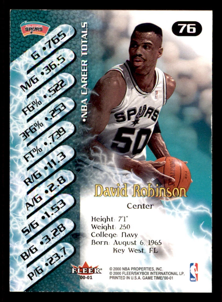 2000-01 Fleer Game Time #76 David Robinson - Image 2 of 2