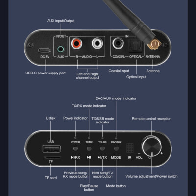 Bluetooth 5.1 HIFI Stereo Sender Receiver Audio Transmitter Adapter Empfänger
